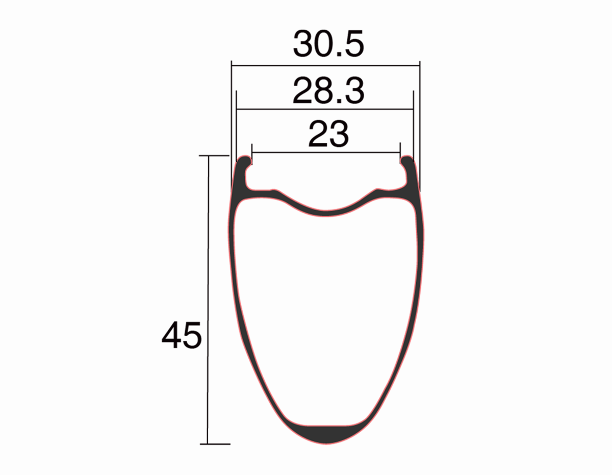 PULSE RP45 - Image 9