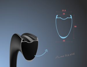 AURA RA50UL - Image 7
