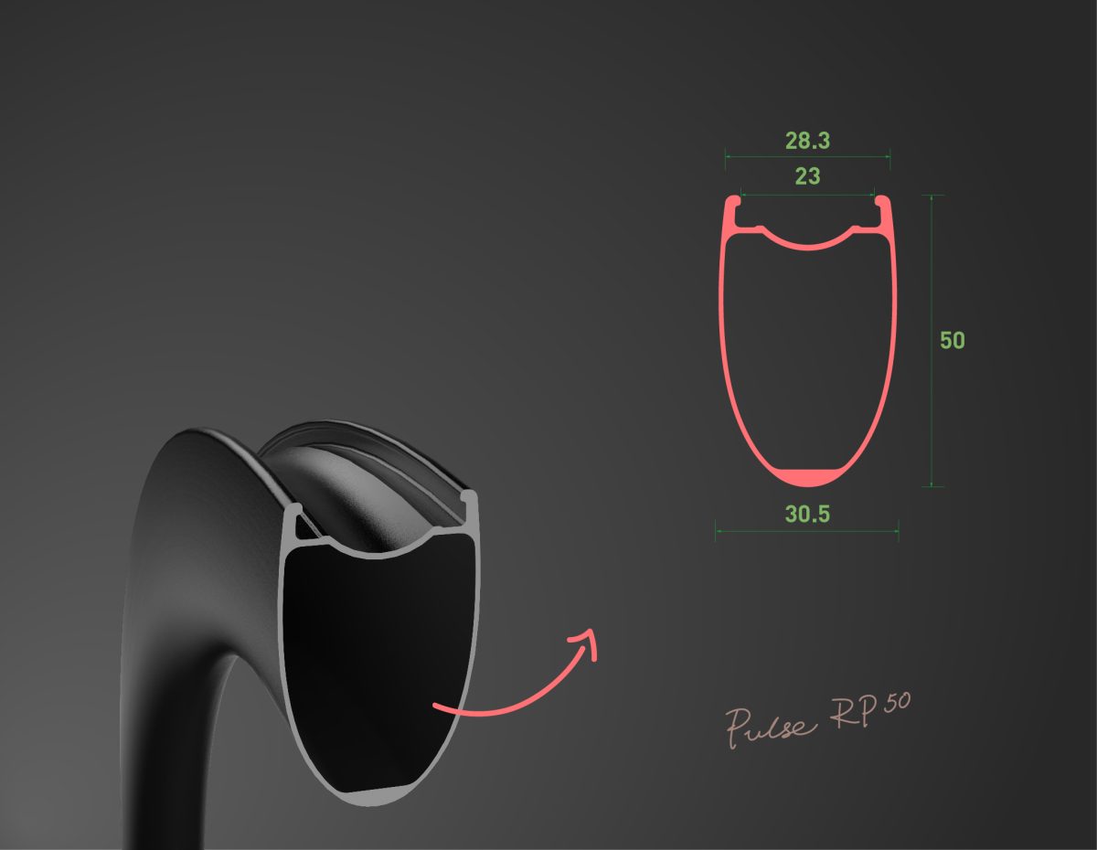 PULSE RP50 - Image 7