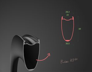 PULSE RP60 - Image 6