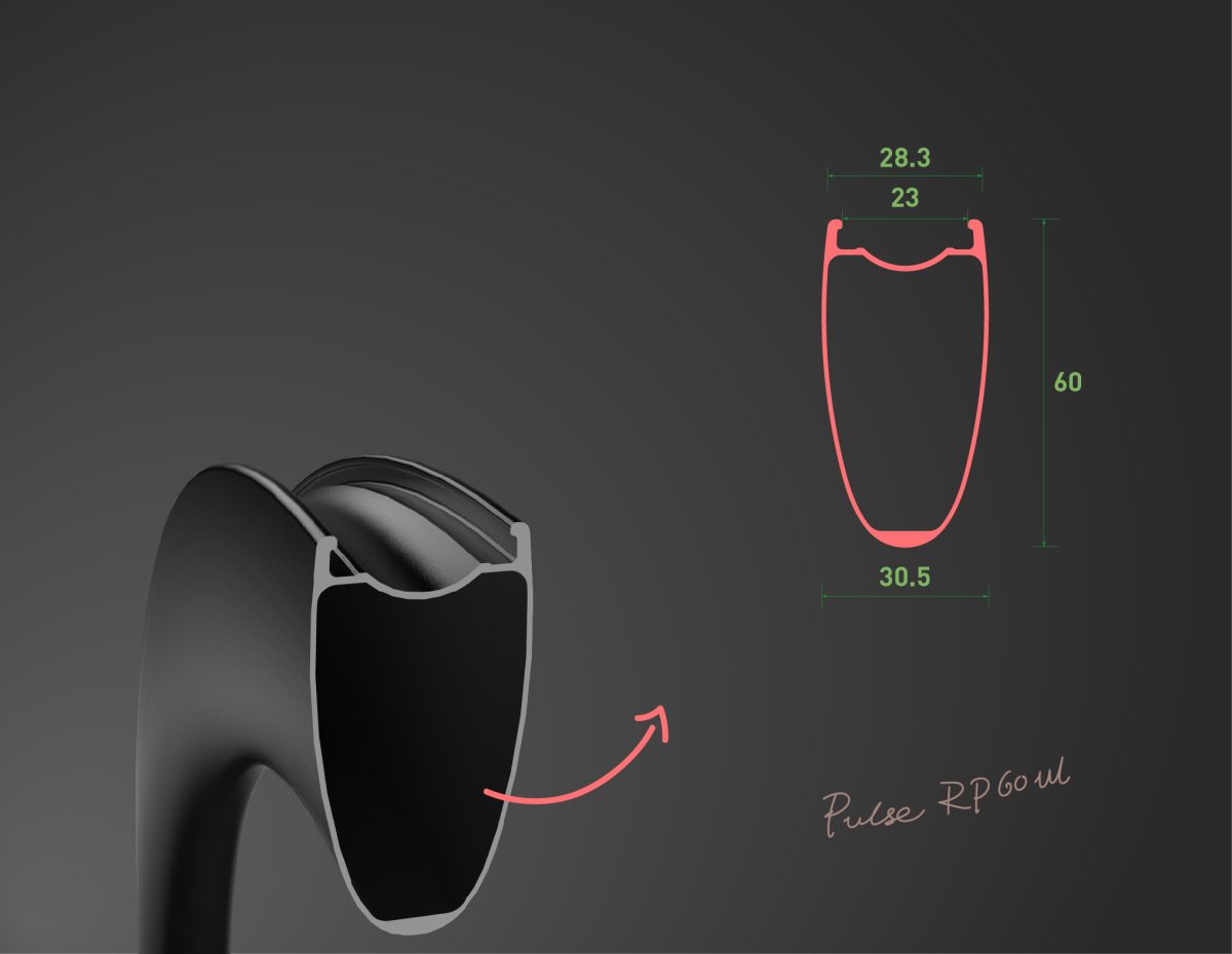 PULSE RP60UL - Image 7