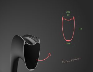 PULSE RP60UL - Image 7