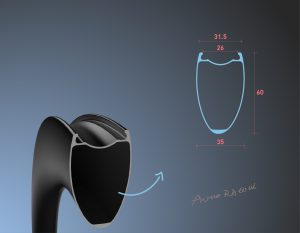 AURA RA60UL - Image 7